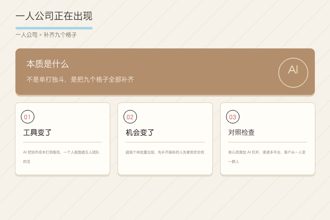 |把自己当公司经营:一张画布 看清你的个人商业模式
