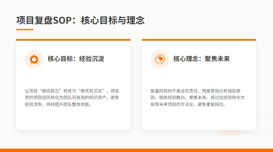 高效工作方法论:六大核心SOP详解